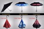 PGM CH Double Layer Reverse Umbrella